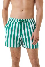 Bj�rn Borg Print Swim Shorts